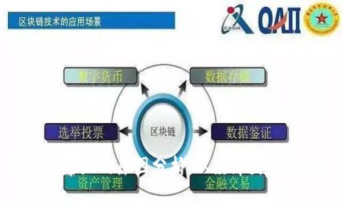 加密货币市场暴跌的原因分析：从经济因素到投资者情绪